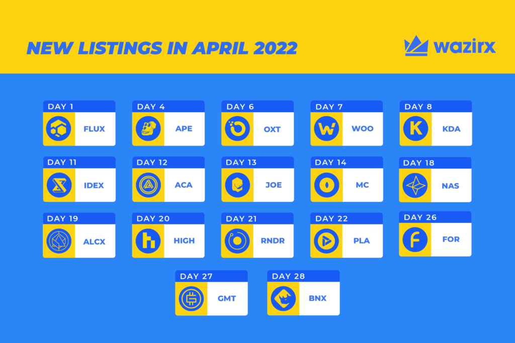 April Listing