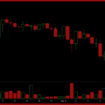 bitcoins-worst-week-of-2026-59100-low-1-75b-liquidated-and-more-than-half-of-all-btc-in-the-red_nwmk-768x432-1