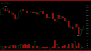 bitcoins worst week of 2026 59100 low 1 75b liquidated and more than half of all btc in the red nwmk 768x432 1
