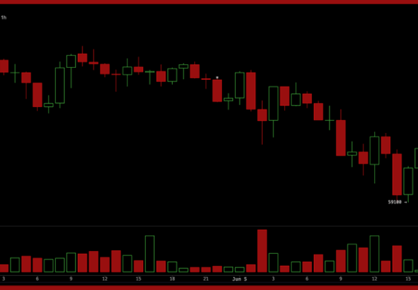bitcoins worst week of 2026 59100 low 1 75b liquidated and more than half of all btc in the red nwmk 768x432 1