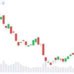 bitcoin-end-of-bear-market-768x432-1
