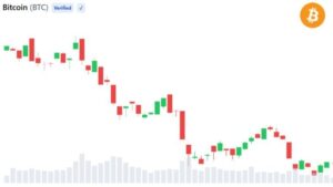 bitcoin end of bear market 768x432 1