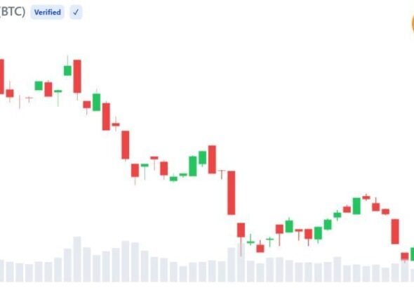 bitcoin end of bear market 768x432 1