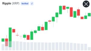 xrp osl 768x432 1