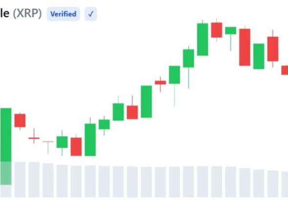 xrp osl 768x432 1