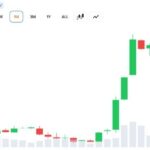 bitcoin-price-august-29-768x432-1