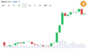 bitcoin price august 29 768x432 1