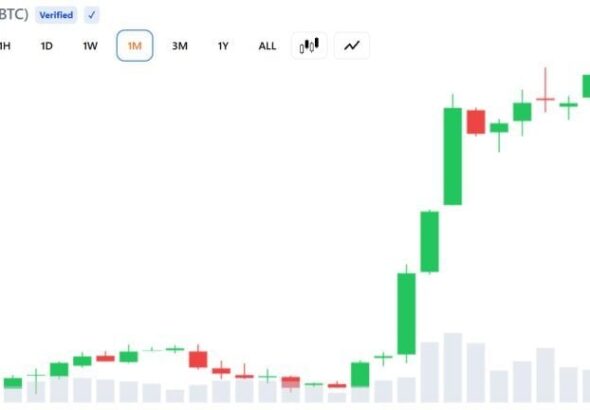 bitcoin price august 29 768x432 1