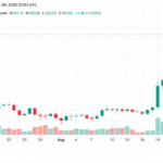 crypto-weekly-solana-leads-altcoin-gains-as-xrp-and-doge-slide-768x432-1