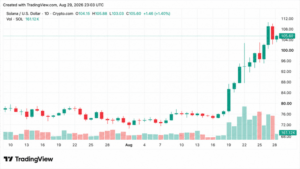 crypto weekly solana leads altcoin gains as xrp and doge slide 768x432 1