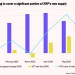 xrp etp inflows 768x432 1