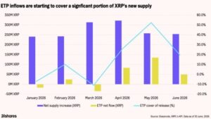 xrp etp inflows 768x432 1