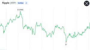 xrp price aug 16 768x432 1