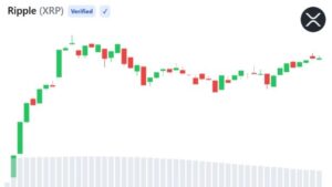 xrp price august 15 768x432 1