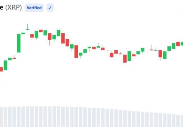 xrp price august 15 768x432 1