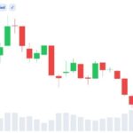 xrp-price-chart-768x432-1
