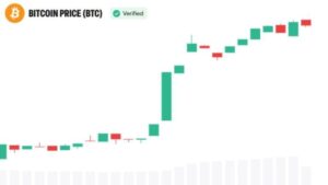 bitcoin rally institutional demand 768x432 1
