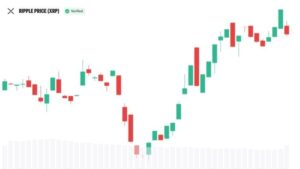 xrp price sept 24 1 768x432 1