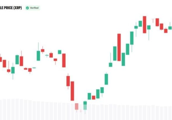 xrp price sept 24 1 768x432 1