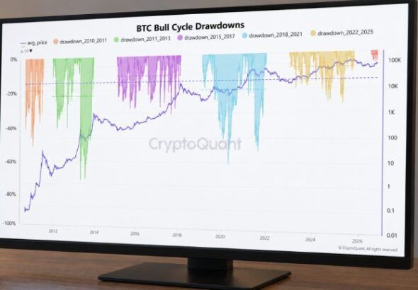 bitcoin bull cycles cryptoquant 768x432 1