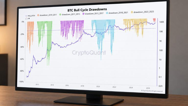 bitcoin bull cycles cryptoquant 768x432 1