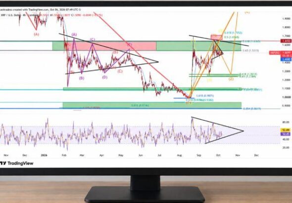 xrp price analysis oct 6 768x432 1